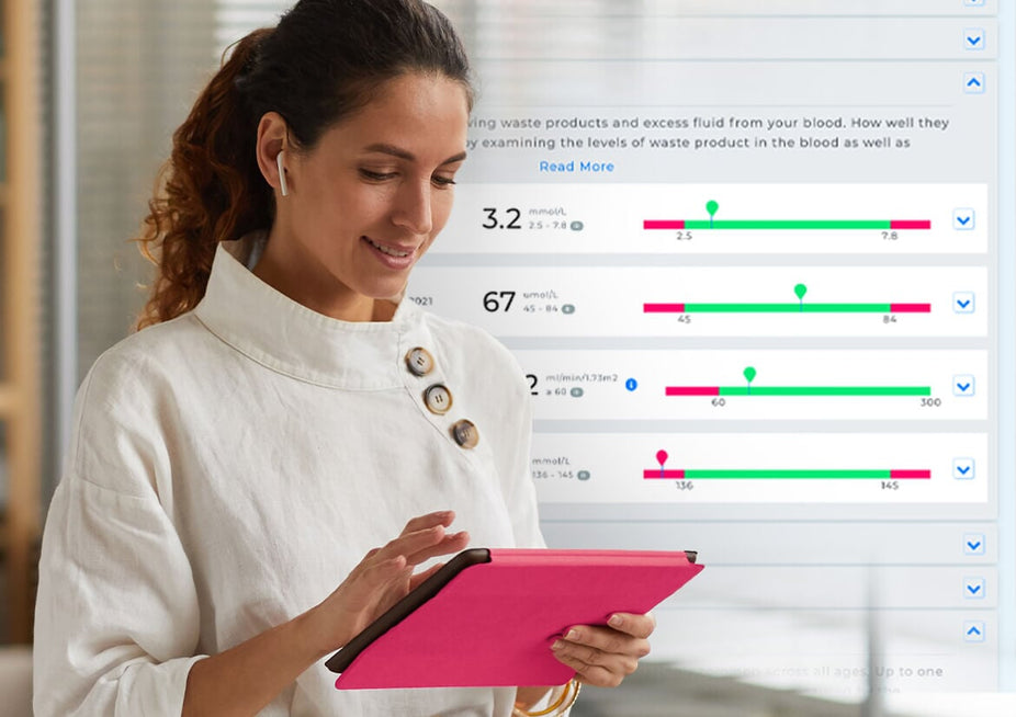 understanding-your-blood-test-results