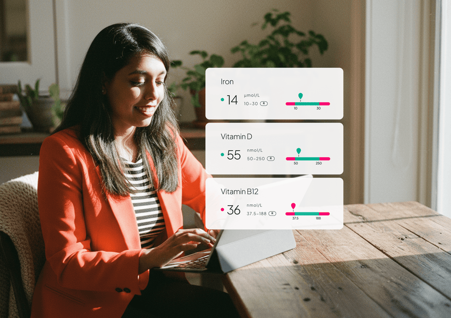understanding-your-blood-test-results