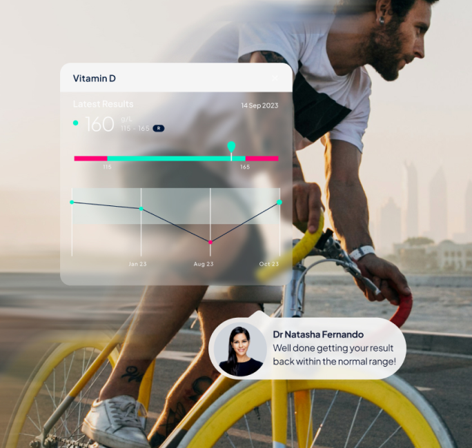 Results dashboard 