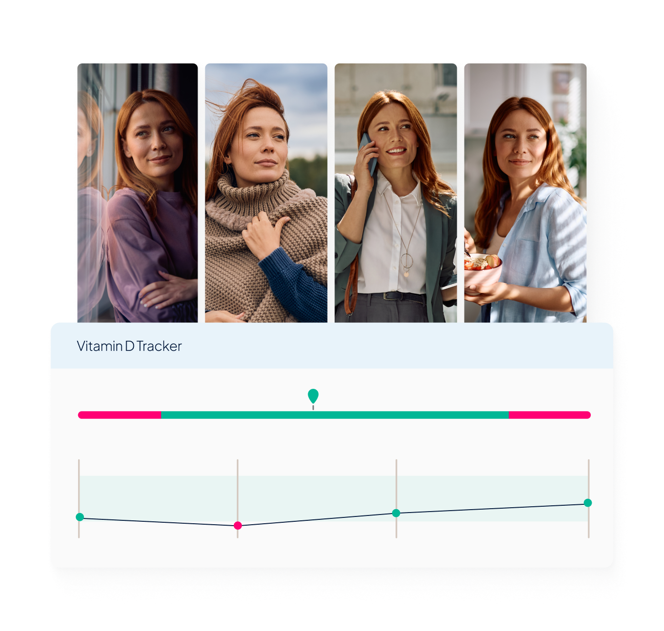 Track and optimise your health with the help of our result tracker feature.