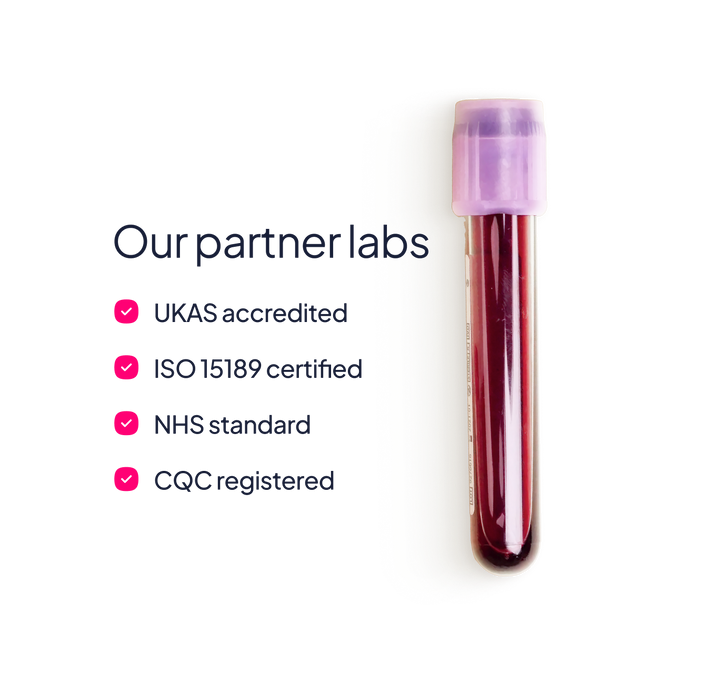 Our partner labs text stating the key points; an oversized blood sample tube next to it.