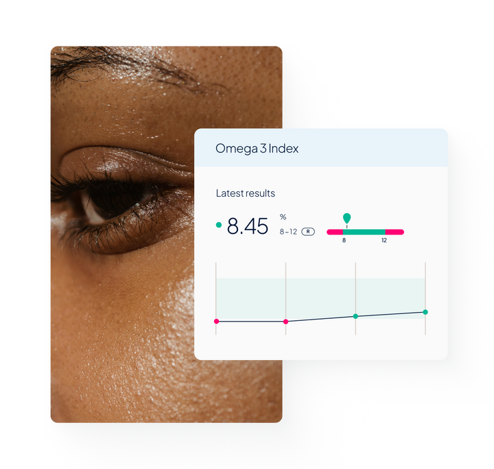 Omega 3 Index biomarker result and tracker 
