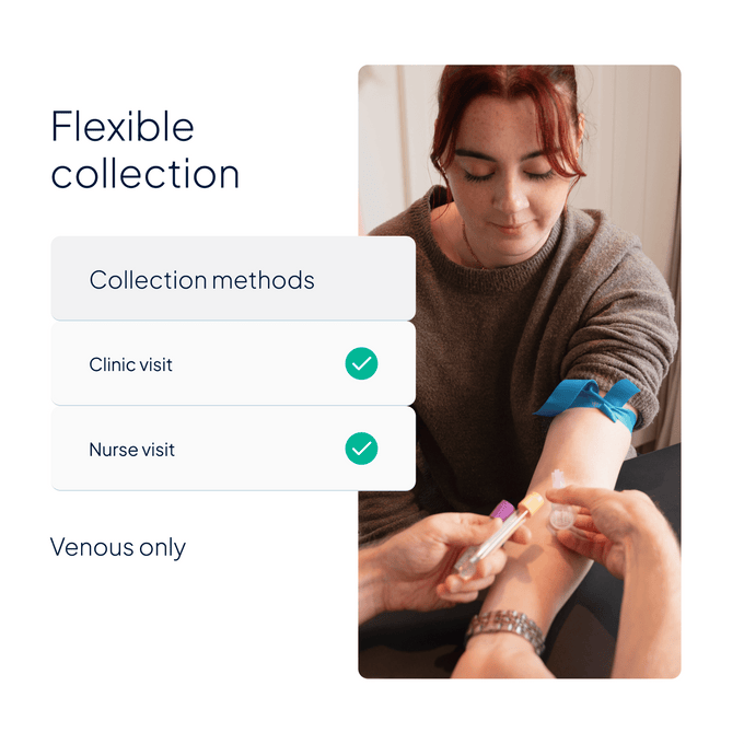Advanced Diet and Lifestyle Blood Test