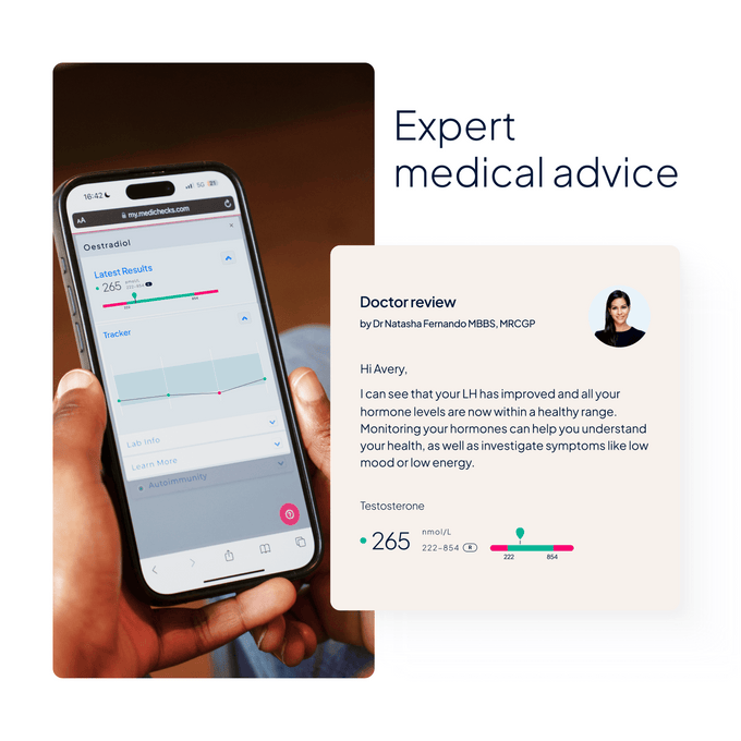 Advanced Female Hormone Blood Test