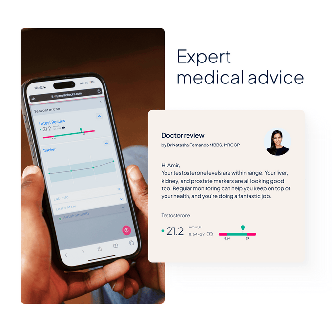 Advanced TRT (Testosterone Replacement Therapy) Blood Test