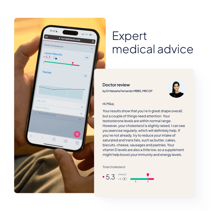 Advanced Well Man Blood Test