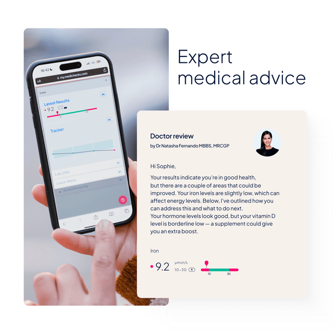 Advanced Well Woman Blood Test