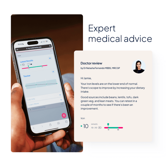 Diet and Lifestyle Blood Test