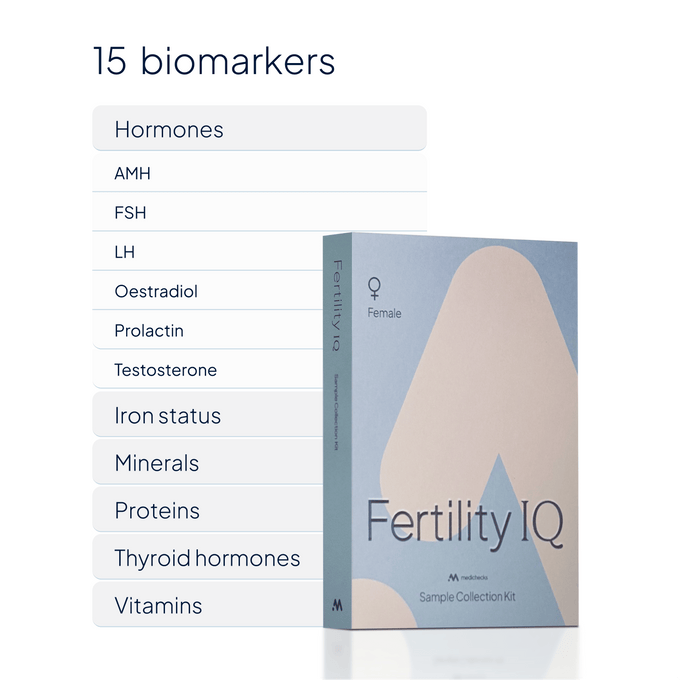 Female Fertility IQ Blood Test