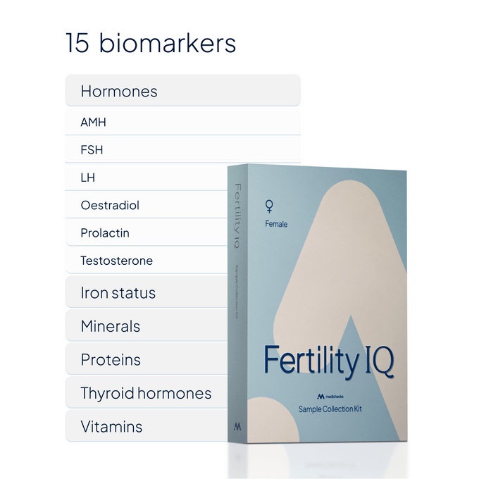 Female Fertility IQ Blood Test
