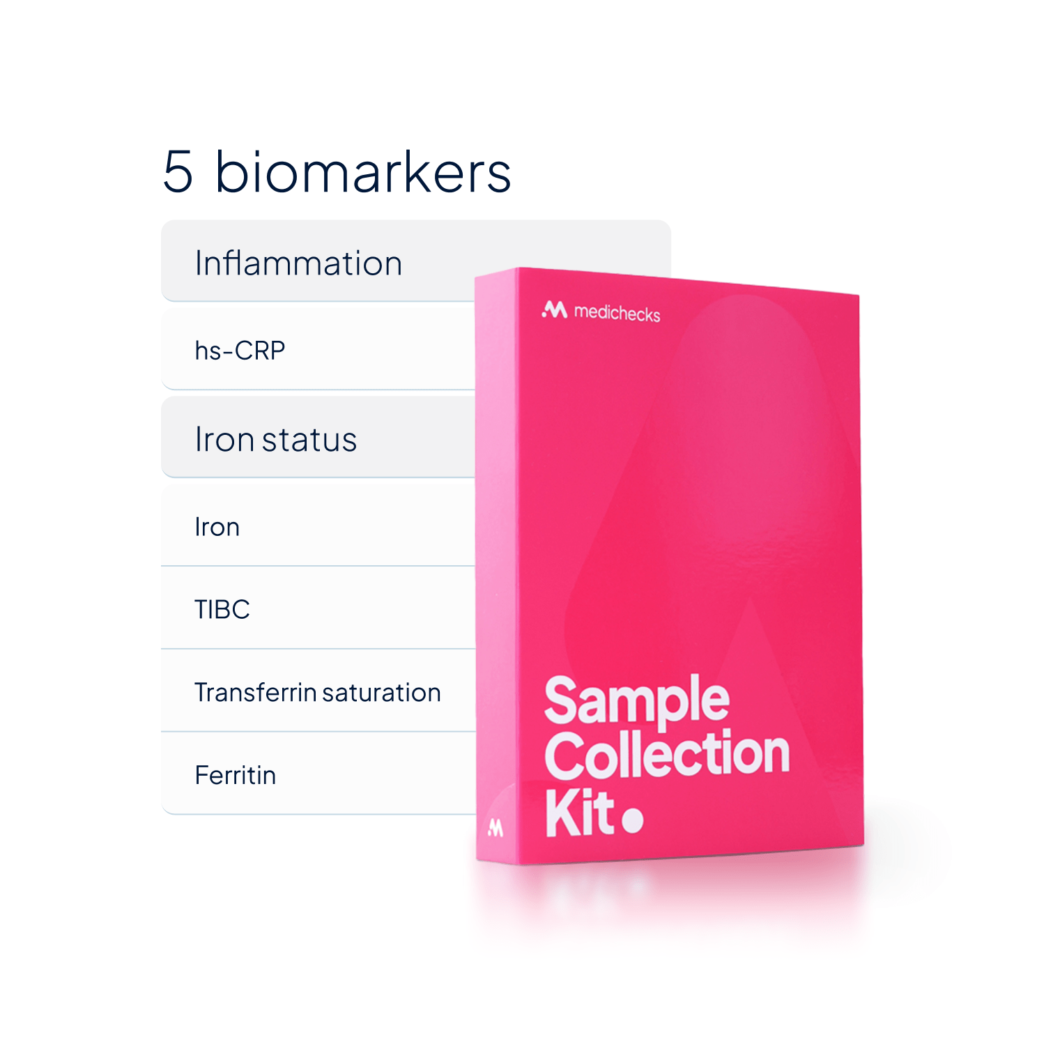 Iron Lab Test Code Iron Blood Test to Identify Deficiencies & Anaemia