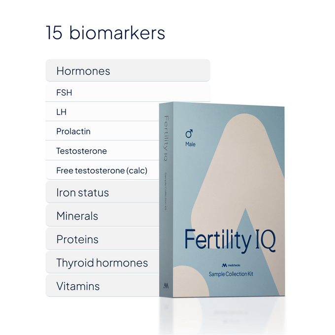 Male Fertility IQ Blood Test