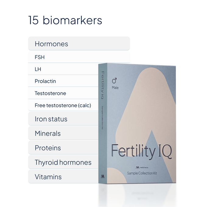 Male Fertility IQ Blood Test