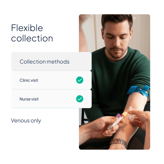 Male Fertility IQ Blood Test