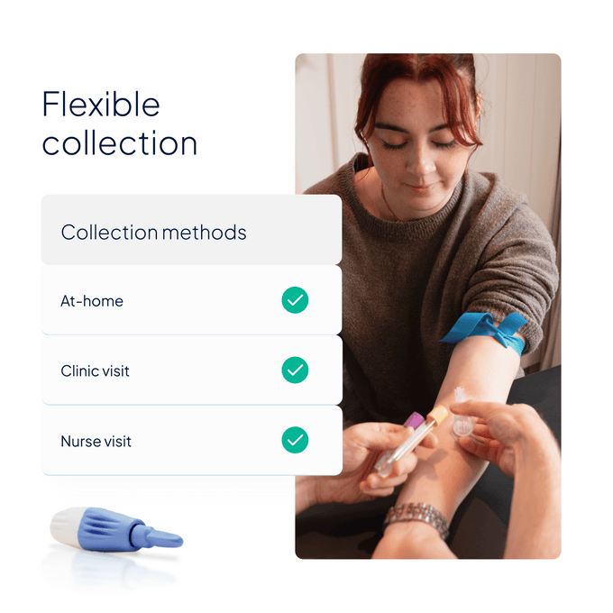 Menopause Blood Test