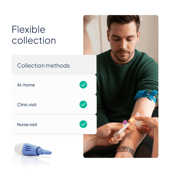 PSA (Prostate Specific Antigen) Blood Test