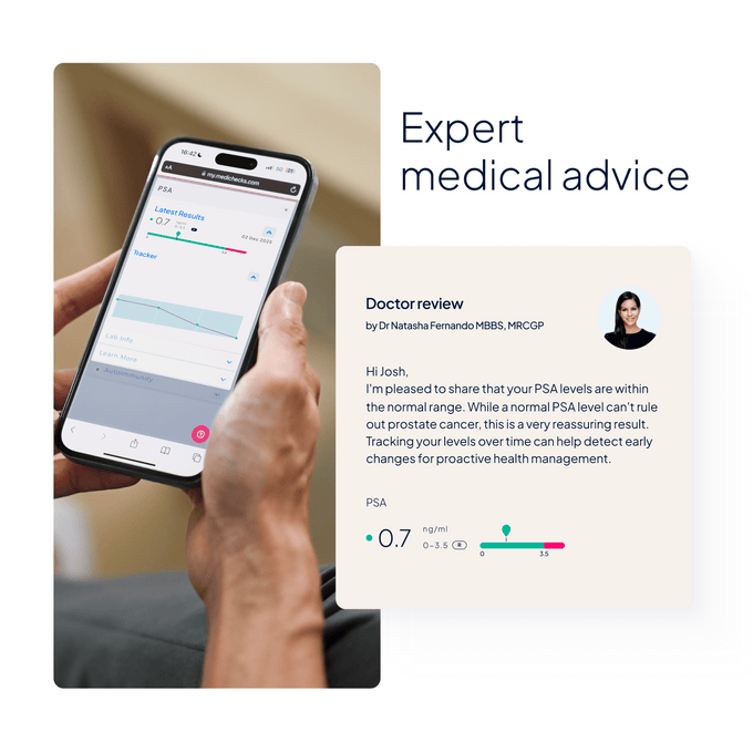 PSA (Prostate Specific Antigen) Blood Test