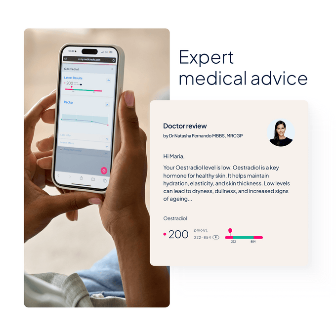 Skin IQ Blood Test