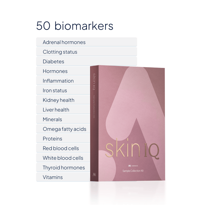 Skin IQ Blood Test