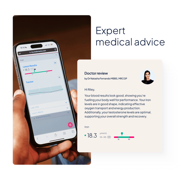 Sports Hormone Blood Test