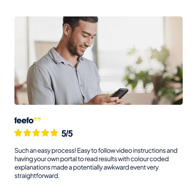 Testosterone Blood Test