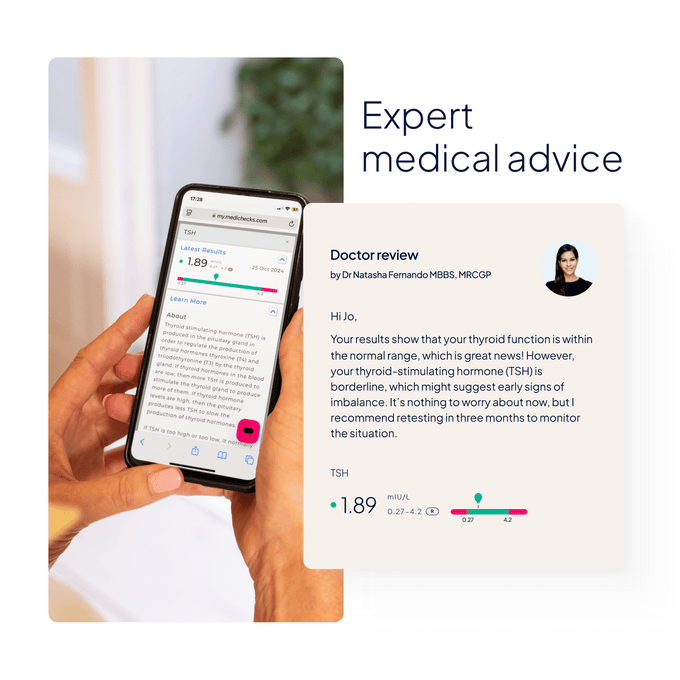 Thyroid Function Blood Test