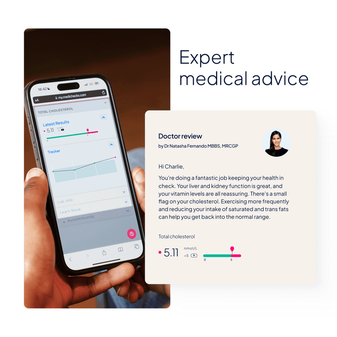 Ultimate Performance Blood Test