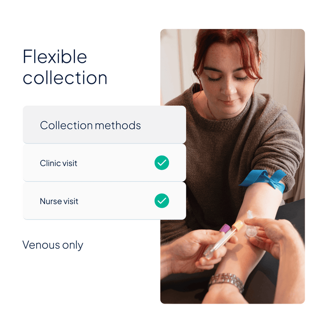 Weight Loss Injection (GLP-1) Monitoring Blood Test collection methods: venous only. Either a clinic visit, or a nurse visit.